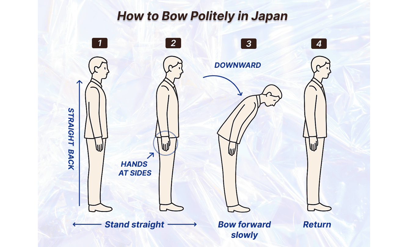 How to Bow Politely in Japan
