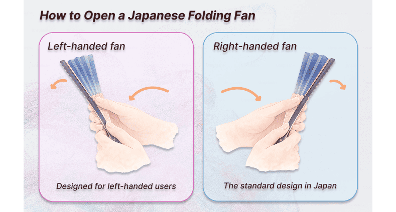 How to Open a Japanese Folding Fan