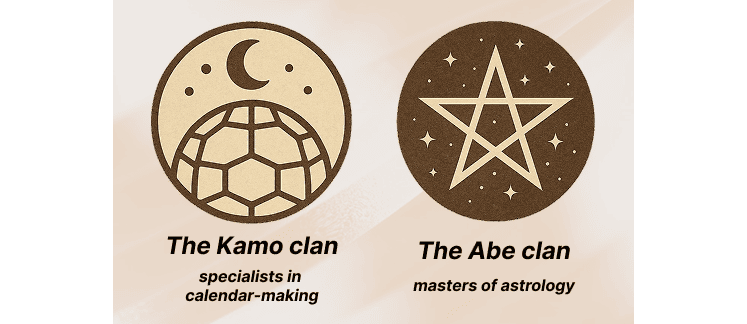 Kamo and Abe clan