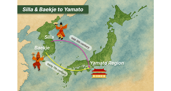 Silla & Baekje to Yamato