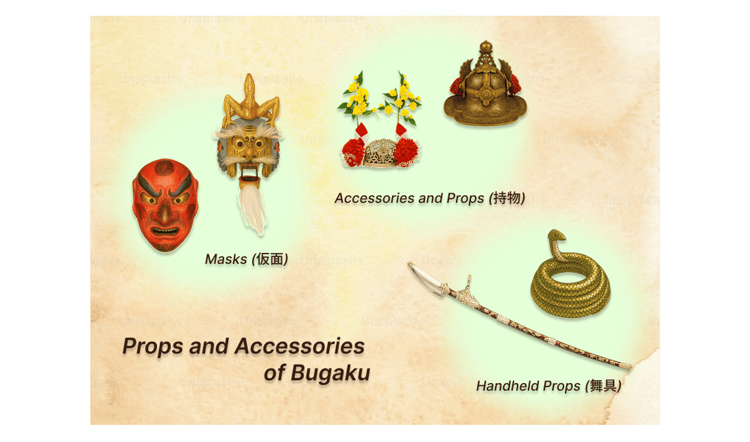 Props and Accessories of Bugaku