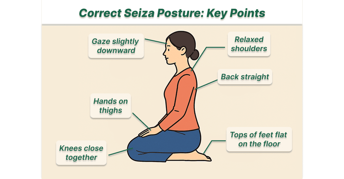 Correct Seiza Posture: Key Points
